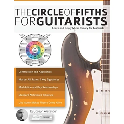 Abbildung von Guitar: The Circle of Fifths for Guitarists: Learn and Apply Music Theory Guitar (Learn Technique)