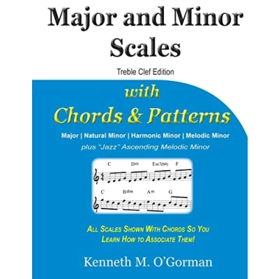 Abbildung von Major and Minor Scales with Chords Patterns