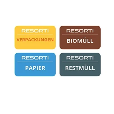 Abbildung von Resorti Aufkleber 4er SET für Abfall und Mülltrennung Motiv eckig (Restmüll, Gelber Sack, Biomüll, Papier Müll)