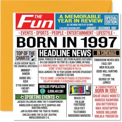 Abbildung von Stuff4 Geburtstagskarte zum 27. Geburtstag für Männer und Frauen, Zeitung Born In 5,072.4 cm der cm, Happy 27 Birthday, Bruder, Schwester, Freunde, Vintage Retro