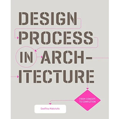 Abbildung von Design Process in Architecture: From Concept to Completion