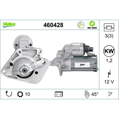 Abbildung von VALEO 460428 Anlasser 12 1,2 10 RENAULT: CLIO 2, Scénic 1, Modus / Grand Modus, DACIA: Sandero I, Lodgy, Duster Off Road