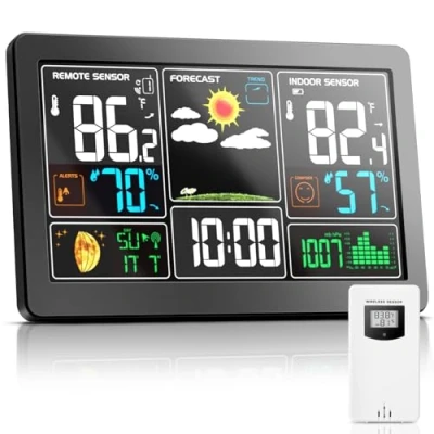 Abbildung von OULE GmbH wetterstation funk mit 1 außensensor, thermometer innen außen,Hygrometer innen,wetterstationen und außentemperatur wettervorhersage,DCF Funkuhr (Schwarz 1+1)