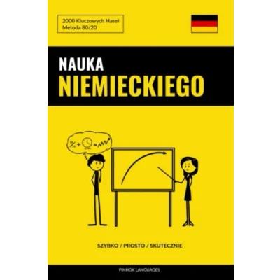 Abbildung von Nauka Niemieckiego Szybko / Prosto Skutecznie: 2000 Kluczowych Haseł: Hasel