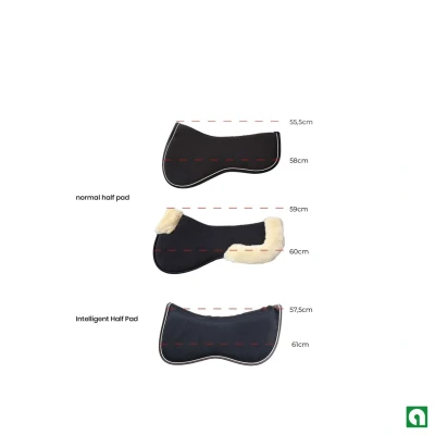 Abbildung von Kentucky Sattelunterleger Halfpad Anatomic Absorb Braun/Schwarz