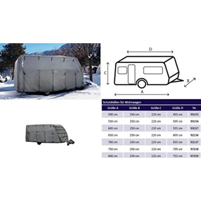 Abbildung von BRUNNER 7241466N Schutzhülle Caravan Cover 6M, 700 750 cm
