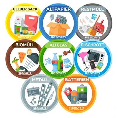 Abbildung von Resorti Aufkleber 8er SET für Abfall und Mülltrennung mit kinderfreundlichen Symbolen (Restmüll, Gelber Sack, Biomüll, Alt Glas, Papier Müll, E Schrott, Metall, Batterien)