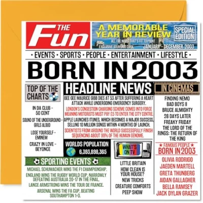 Abbildung von Geburtstagskarte zum 21. Geburtstag für Männer und Frauen Born in 2003 Zeitung Happy 21 Sohn, Tochter, Cousin, Vintage, Retro, Back 2003, 145 x mm,