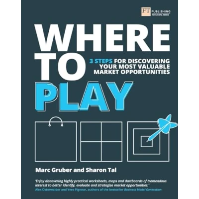 Abbildung von Where to Play: 3 steps for discovering your most valuable market opportunities