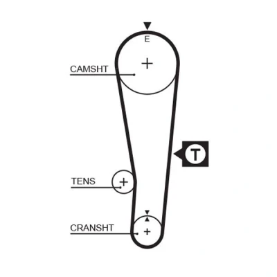 Abbildung von GATES FleetRunner Micro V Stretch Fit 5382XS Zahnriemen 97 924 25,4 Glasfaser, HNBR (Hydrierter Acryl Nitril Butadien Kautschuk) SUBARU: JUSTY 2