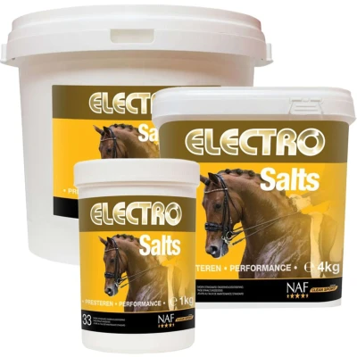 Abbildung von NAF Elektrolyte Salts 1kg