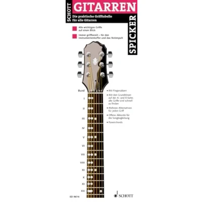 Abbildung von Gitarren Spicker: Die praktische Grifftabelle für alle Gitarren. Gitarre.
