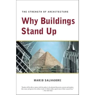 Abbildung von Why Buildings Stand Up: The Strength of Architecture