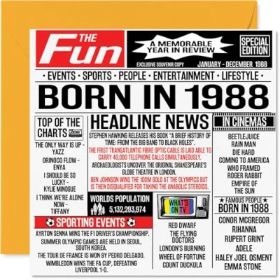 Abbildung von Stuff4 Geburtstagskarte zum 36. Geburtstag für Männer und Frauen Born in 1988 Zeitung Happy Bruder, Schwester, Freunde, Vintage Retro. 1988, 145 x mm, sechsunddreißig