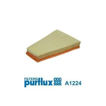 Abbildung von PURFLUX A1224 Luftfilter 48 201 280 Filtereinsatz RENAULT: CLIO 2