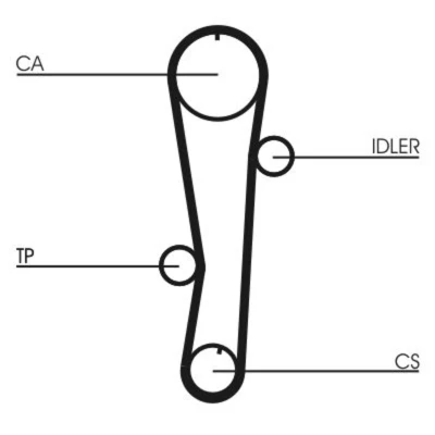 Abbildung von CONTITECH CT942WP1 Wasserpumpe + Zahnriemensatz 105 HYUNDAI: Getz, Matrix, KIA: RIO 2