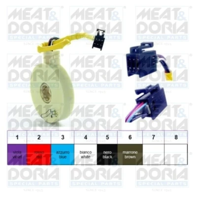 Abbildung von Winkelsensor MEAT &amp; DORIA 93051