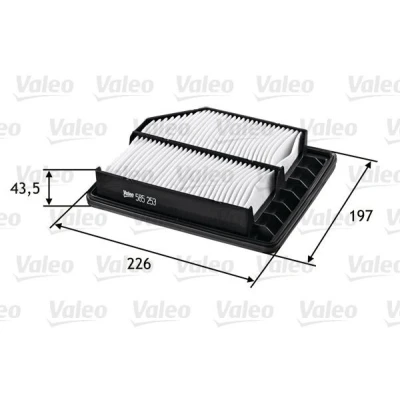 Abbildung von VALEO 585253 Luftfilter 44 197 226 Filtereinsatz HONDA: CIVIC 8 Hatchback, FR V