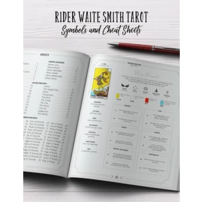 Abbildung von Rider Waite Smith tarot Symbols and Cheat Sheets: Quick reference for reading