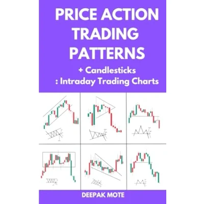 Abbildung von Price Action Trading Patterns + Candlesticks: Intraday Charts