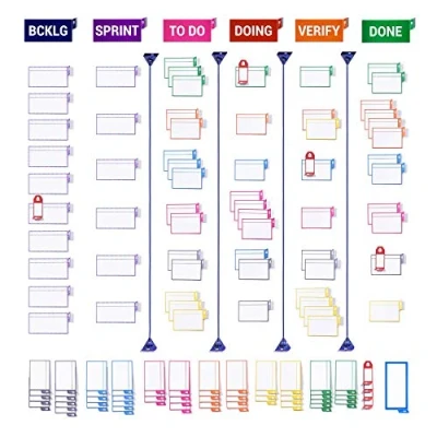 Abbildung von PATboard Kanban Board und Scrum Full Tool Set für Glas, Glaswände, Glas Magnettafel, Whiteboard aus nanocups Technologie &amp; Karten