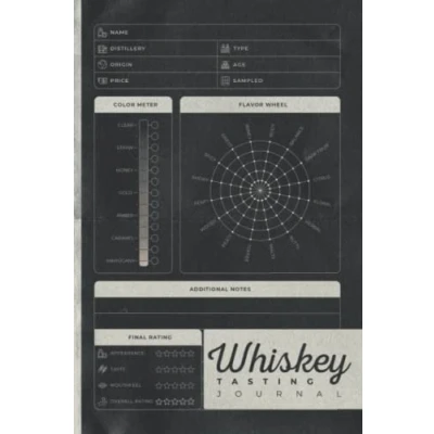 Abbildung von Whiskey Tasting Journal: Review Logbook With Wheel &amp; Notes Record, Track Rate Your Taste Experience Gifts For Lovers