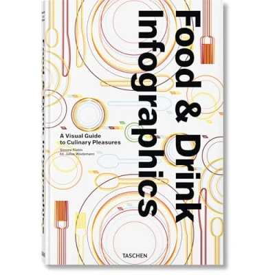 Abbildung von Food &amp; Drink Infographics. A Visual Guide to Culinary Pleasures