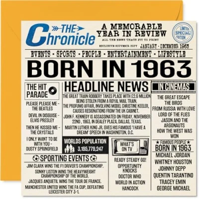 Abbildung von Geburtstagskarte zum 61. Geburtstag für Männer und Frauen Born in 1963 Zeitung Happy 61 Großvater, Oma, Vintage, Retro, Back 1963, 145 mm x mm, Grußkarten