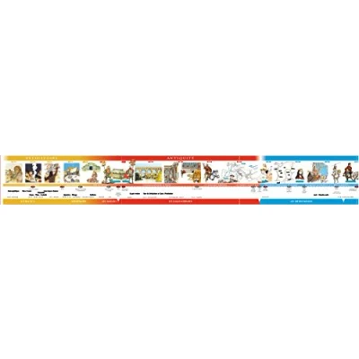 Abbildung von Frise chronologique individuelle Cycle 3 Histoire De France: la Préhistoire à nos jours