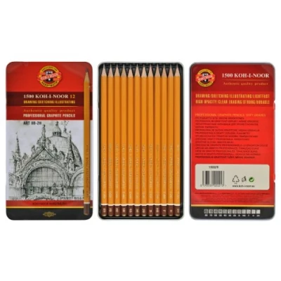 Abbildung von KOH I NOOR 1502012008PL Art Soft Grades 8B 2H (Set), (gelbes Gehäuse)