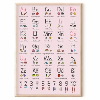 Abbildung von MeinBaby123® XL ABC Lernposter Grundschrift für Kinder (GS) Buchstaben und Laute von A bis Z geeignet Kindergarten, Vorschule, Grundschule DIN A2 inkl. Übungsblatt (schwarz/rosa A2)