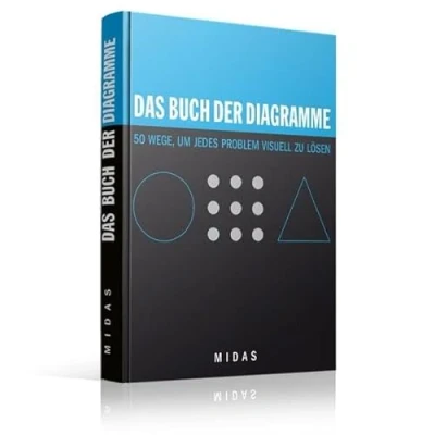 Abbildung von Das Buch der Diagramme: 50 Wege, um jedes Problem visuell zu lösen (Midas Smart Guides)