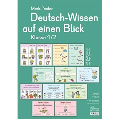 Abbildung von Merk Poster Klasse 1/2 Deutsch Wissen auf einen Blick