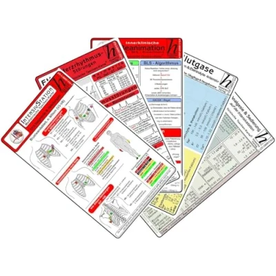 Abbildung von Intensiv Station Karten Set Analgesie &amp; Sedierung, Blutgase Differentialdiagnose, Herzrhythmusstörungen, Inkompatibilitäten intravenöser Medikamente, Reanimation