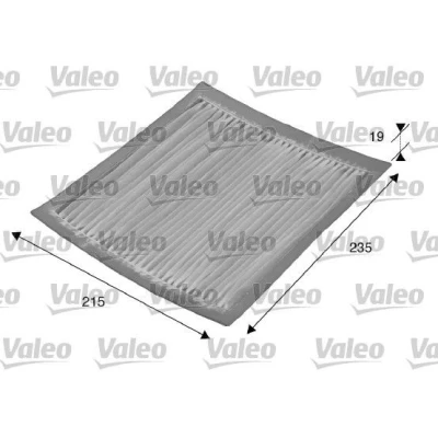 Abbildung von VALEO CLIMFILTER COMFORT 715542 Innenraumfilter Partikelfilter 235 215 19 LEXUS: IS I Saloon, GS II, RX II