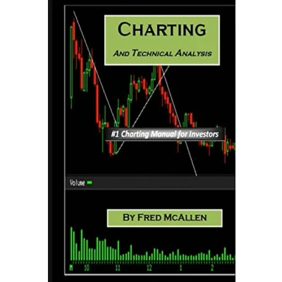 Abbildung von Charting and Technical Analysis