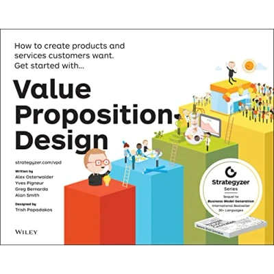 Abbildung von Value Proposition Design: How to Create Products and Services Customers Want (Strategyzer)