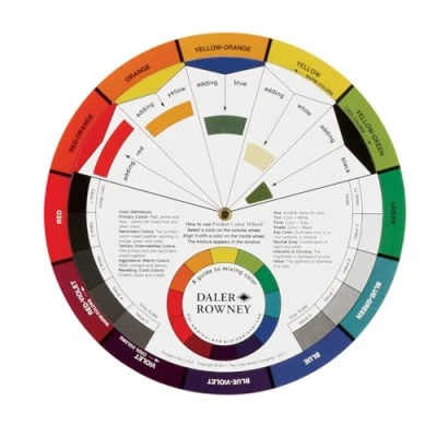 Abbildung von Winsor &amp; Newton PCCL1 Farbmischrad fürs Malen und Airbrushen