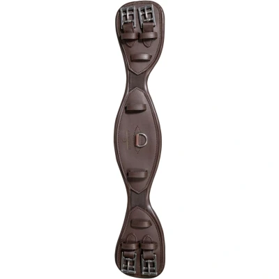 Abbildung von Kentucky Anatomic Short Girth