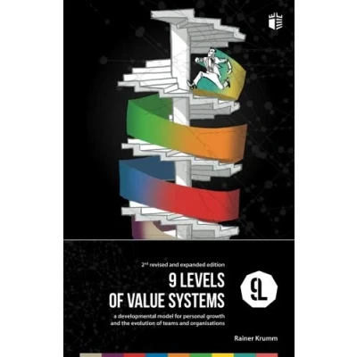Abbildung von 9 Levels of Value Systems: a developmental model for personal growth and the evolution teams organisations