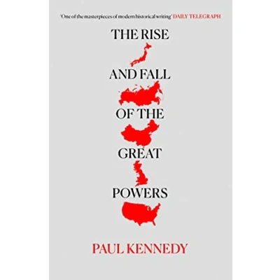 Abbildung von the Rise and Fall of Great Powers: Five hundred years history fluctuating economic muscle military might.