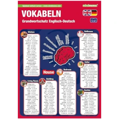 Abbildung von mindmemo Lernfolder Grundwortschatz Englisch / Deutsch 1100 Vokabeln lernen leicht gemacht mit System nach Sachgruppen Lernhilfe Premium Edition ... PremiumEdition (foliert)