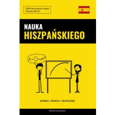 Abbildung von Nauka Hiszpańskiego Szybko / Prosto Skutecznie: 2000 Kluczowych Haseł: Hasel