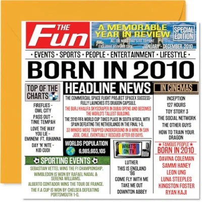 Abbildung von Geburtstagskarte zum 14. Geburtstag für Jungen und Mädchen Born in 2010 Zeitung Happy 14 Birthday Card Sohn, Tochter, Cousin, Vintage, Retro, Back 2010, 145 x mm, Vierzehnter