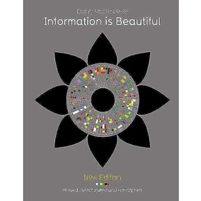 Abbildung von Information is Beautiful (New Edition): The Atlas