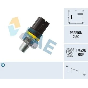 Abbildung von FAE 12419 Öldruckschalter 1/8x28 BSP 2,5 NISSAN: Patrol GR 5 SUV