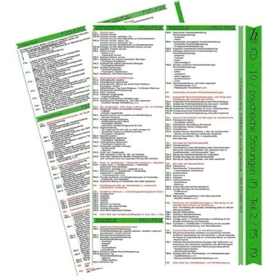 Abbildung von ICD 10 Psychische und Verhaltensstörungen Kapitel V (F) Ausgabe 2019 (Teil 2 von 2) 1x Mini Poster A4 laminiert Ideal für Klinik, Praxis &amp; Prüfungsvorbereitung