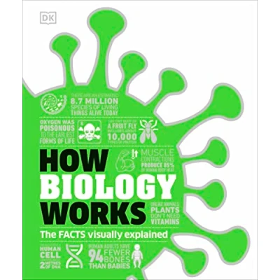 Abbildung von How Biology Works: The Facts Visually Explained (DK Stuff Works)