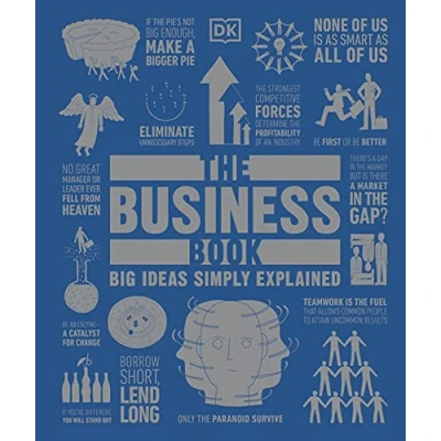 Abbildung von The Business Book: Big Ideas Simply Explained (DK Ideas)