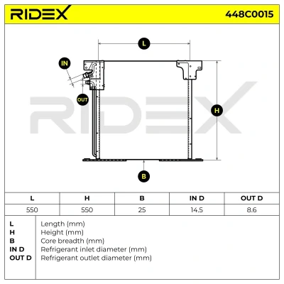 Abbildung von NISSENS 94385 Klimakondensator mit Trockner Aluminium 415 R 134a OPEL: Astra G Caravan, CC